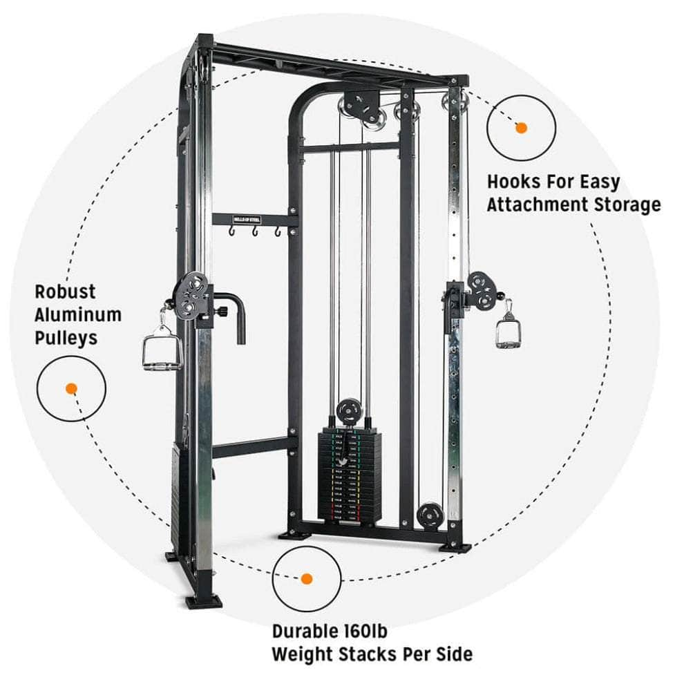 Bells Of Steel Functional Trainer Diagramm mit Eigenschaften