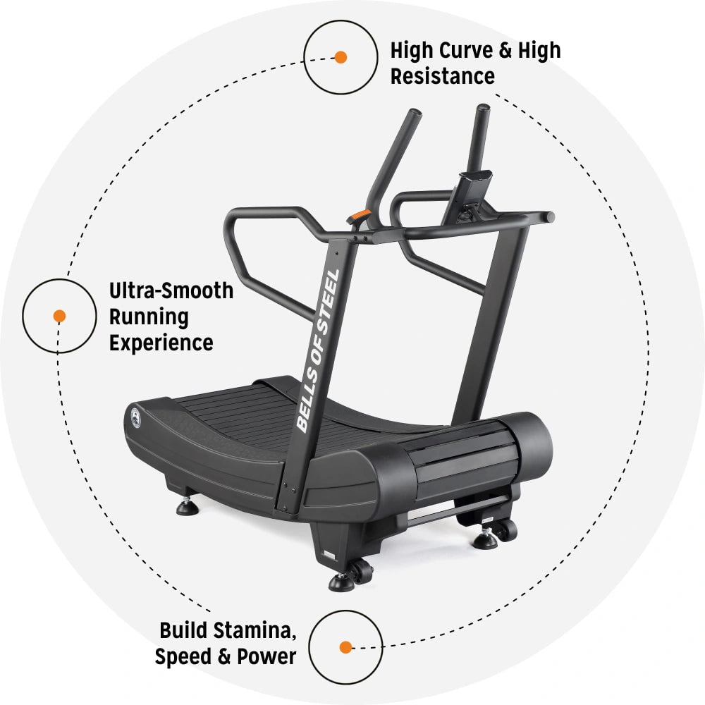 Bells Of Steel Manaul Blitz Treadmill Diagram with features