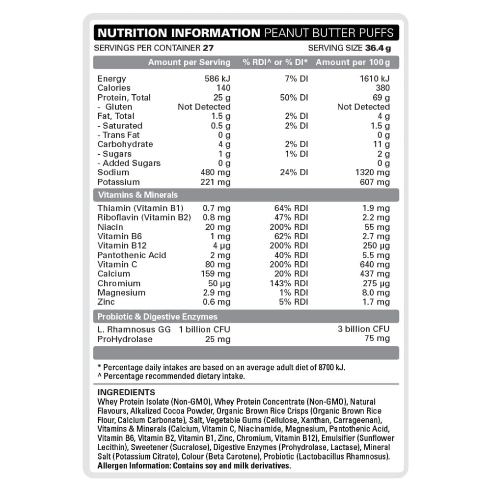 EHP-Labore, EHP-Laboratorien Oxywhey