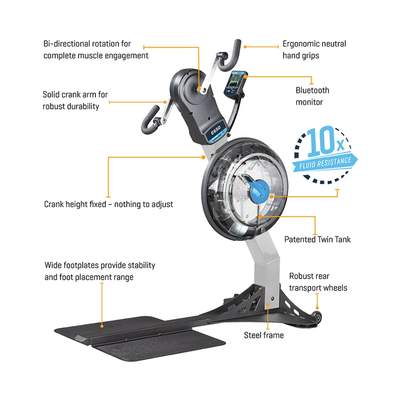 Fitness ersten Grades, First Degree Fitness E650 Arm Cycle UBE - 4895147803036