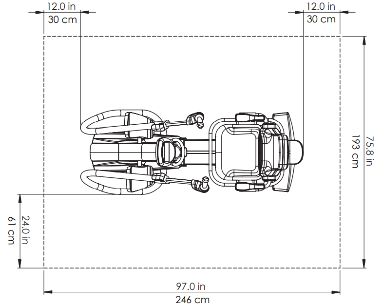 T5 Platzbedarf