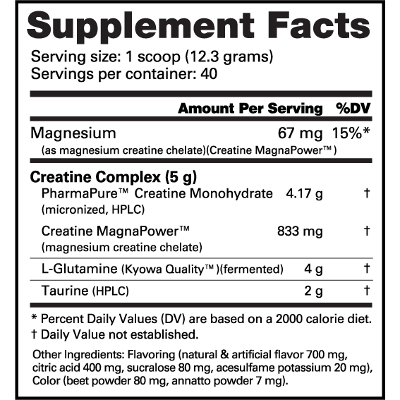 Nutrabio, Nutrabio CGT