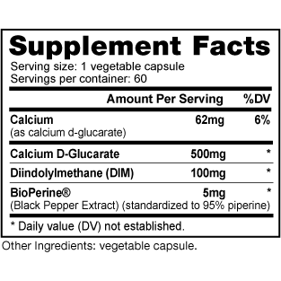 Nutrabio, Nutrabio DIM