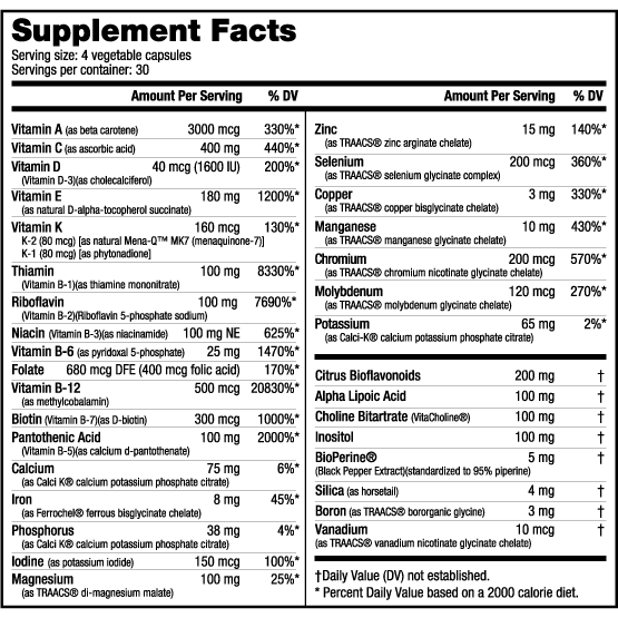 Nutrabio, Nutrabio Multi-Sport (für Männer)