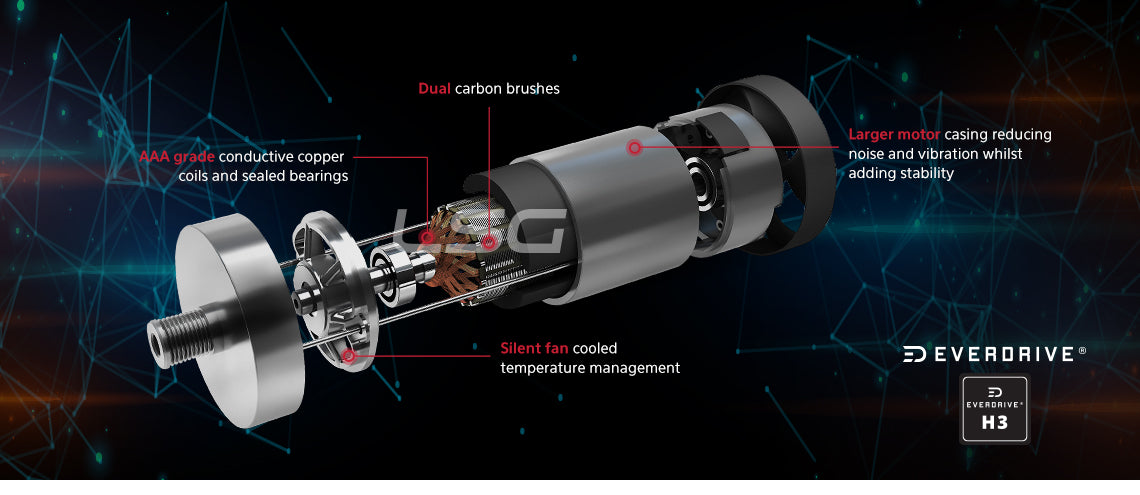 EverDrive H3 Motor