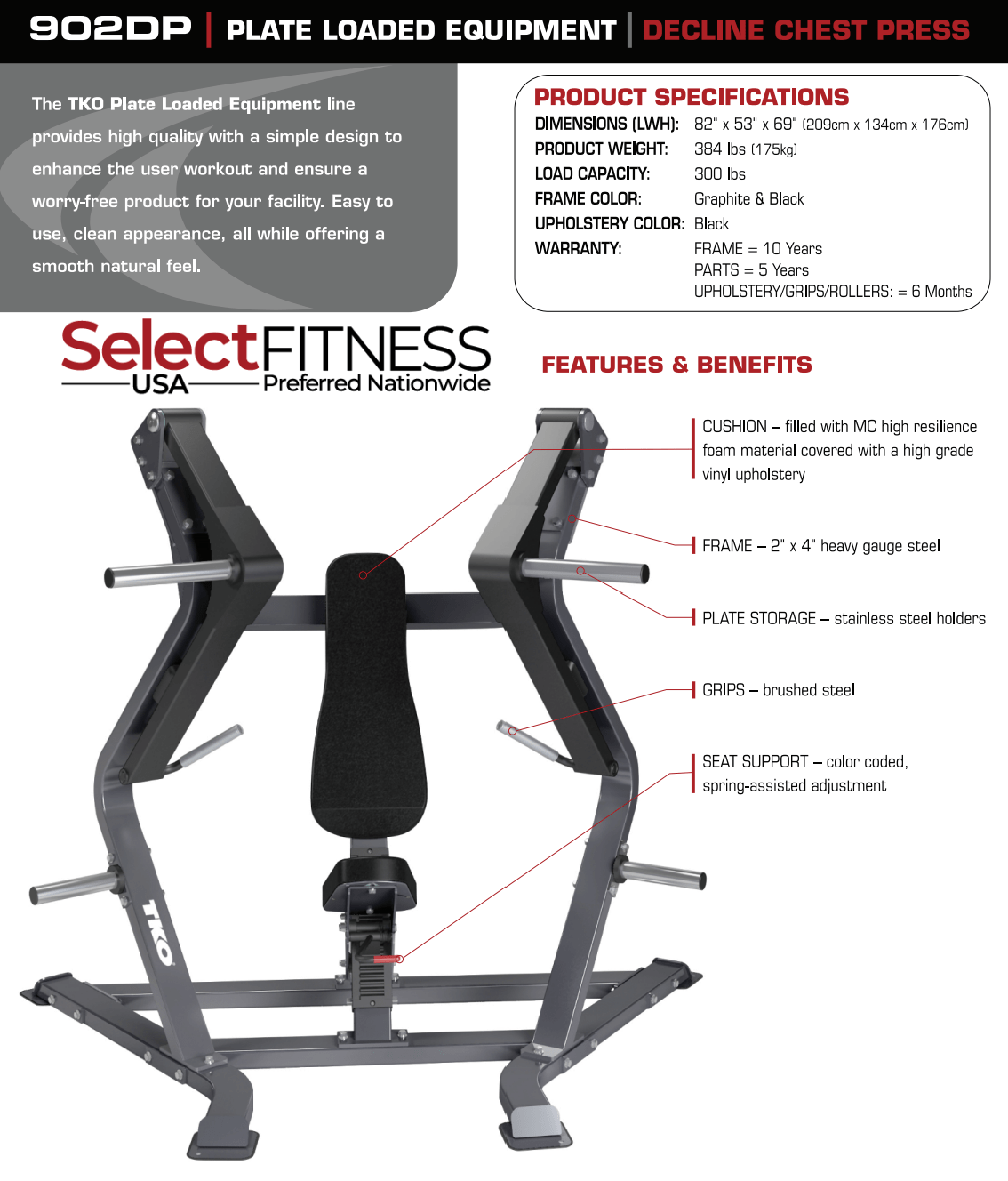 TKO Kraft und Leistung, TKO Plated Loaded Decline Chest Press Maschine